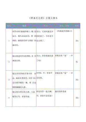 短视频分镜头拍摄脚本（5份）.docx