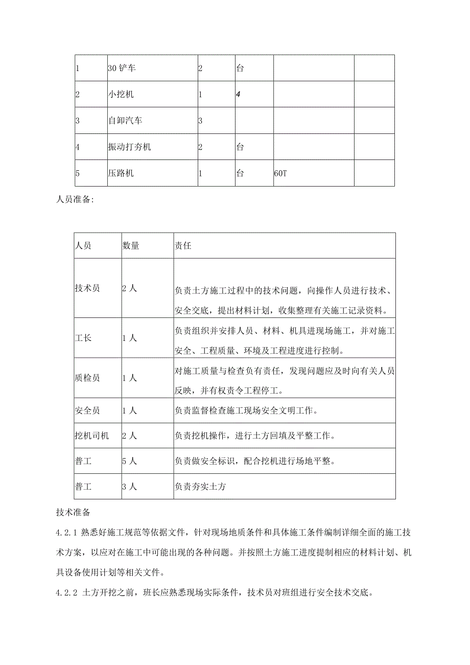 基坑土方回填施工方案.docx_第2页