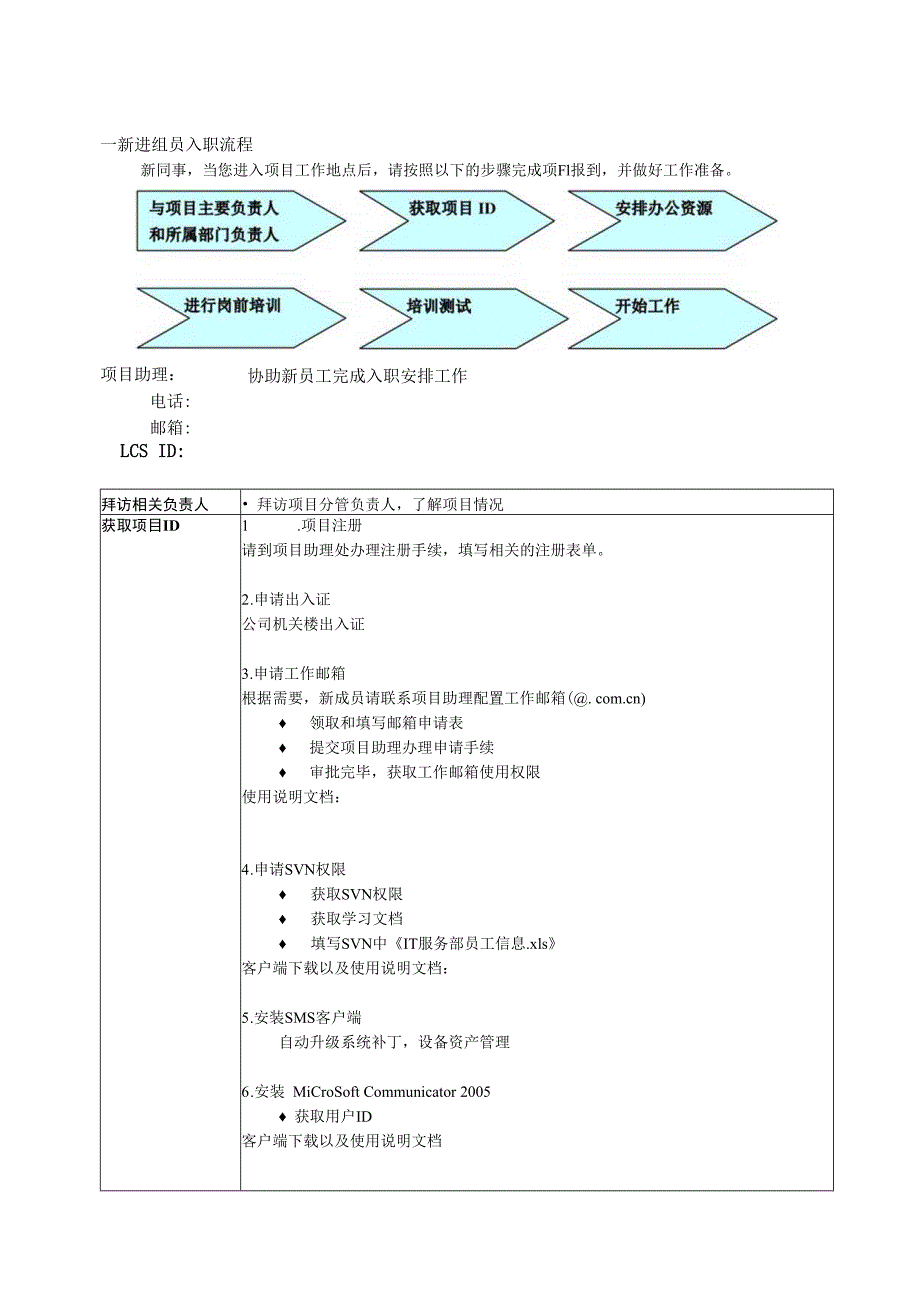 IT部新员工入职流程.docx_第2页