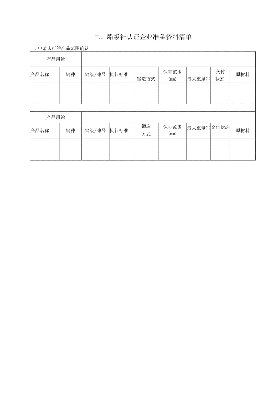 船级社认证企业信息调查表.docx_第2页