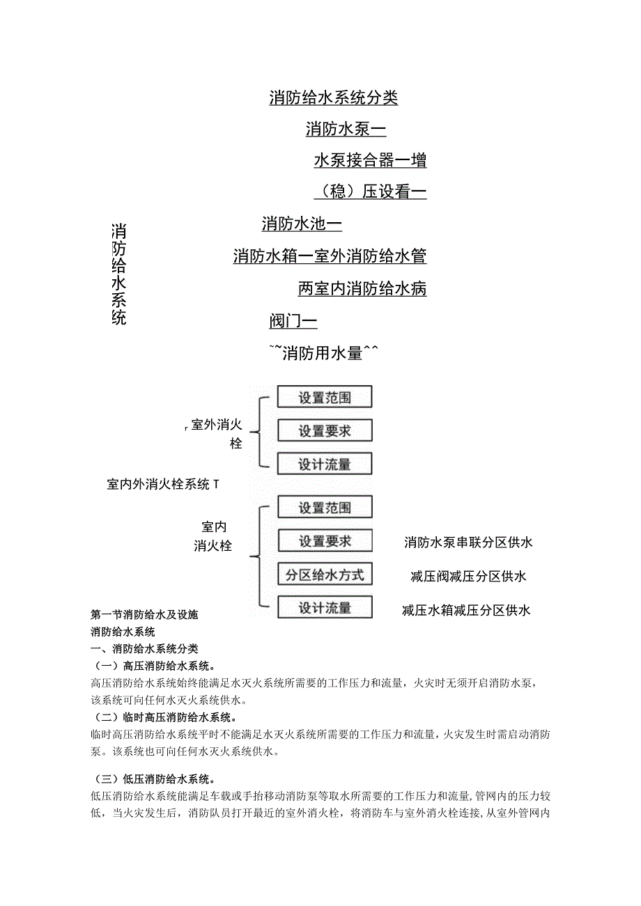 第三篇-第一章-概述、第二章-消防给水及设施一.docx_第2页