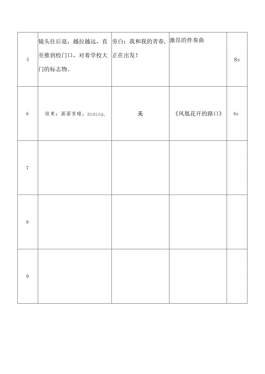 短视频分镜头拍摄脚本（精选5篇）.docx_第2页