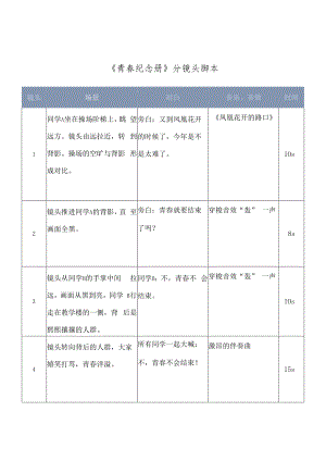 短视频分镜头拍摄脚本（精选5篇）.docx