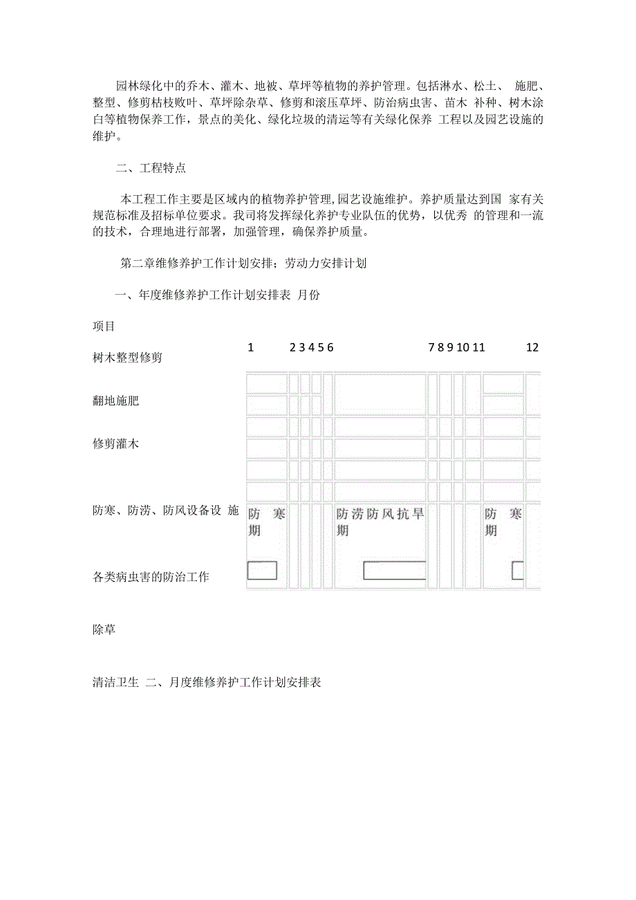 厂区绿化养护实施方案.docx_第3页