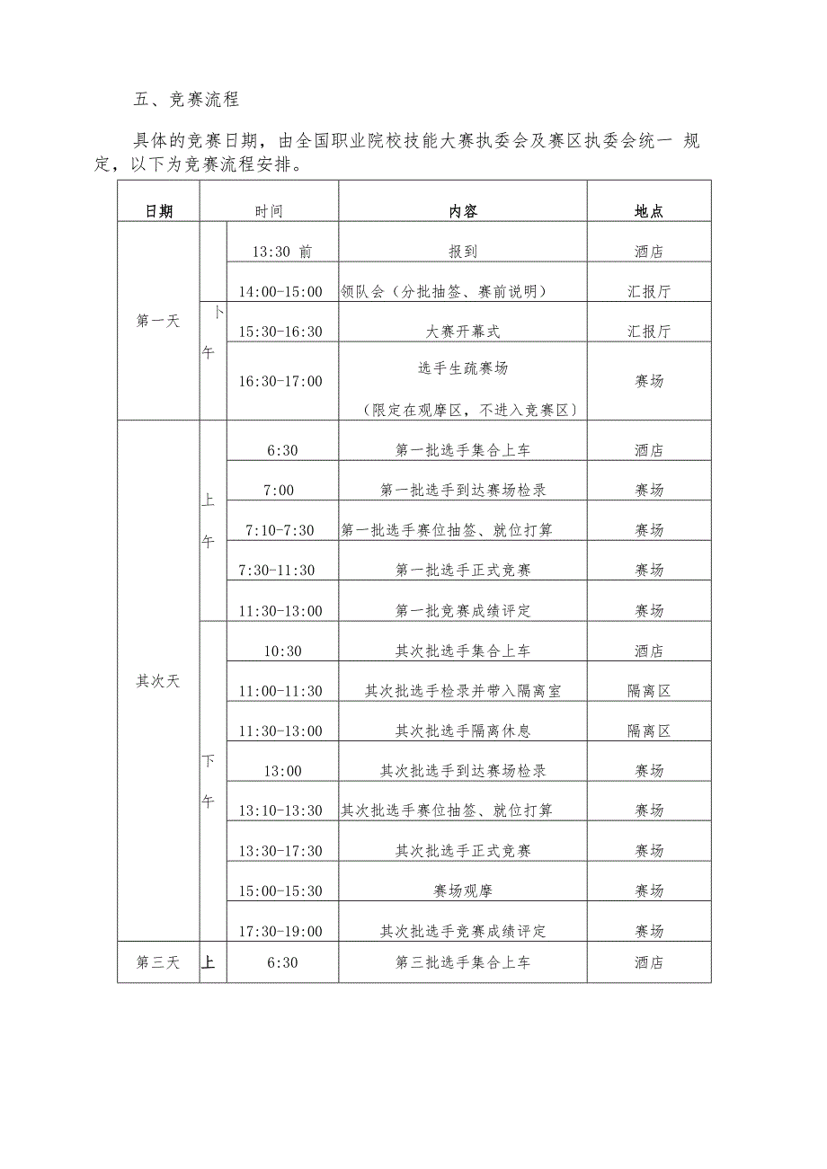 “装配钳工技术”赛项规程.docx_第3页