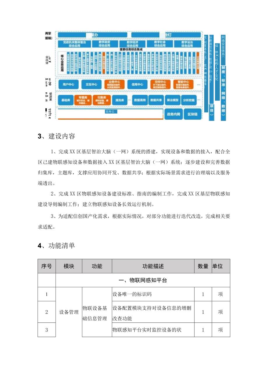 XX区基层智治大脑(一网)项目建设意见.docx_第2页