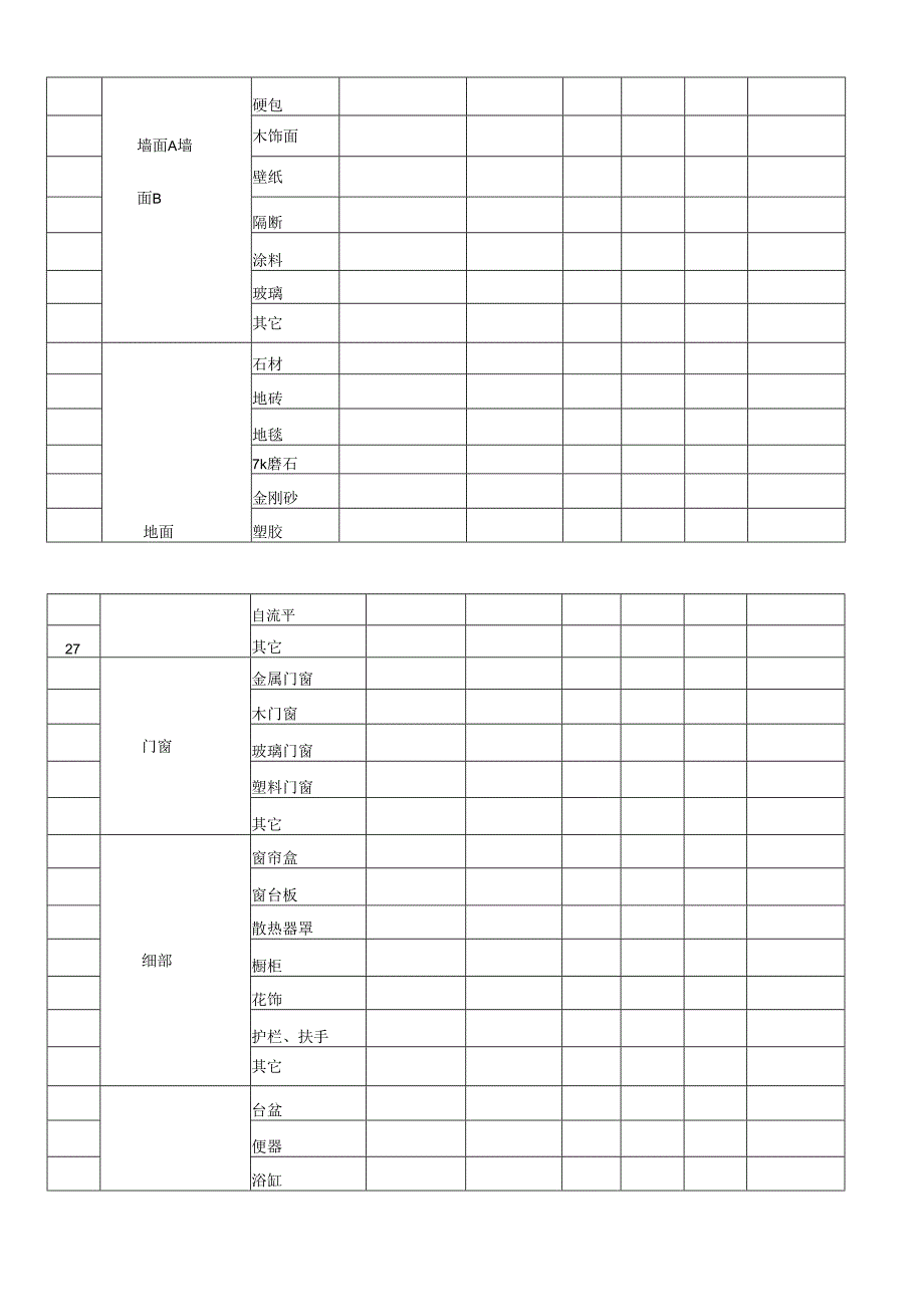 项目房间手册.docx_第2页