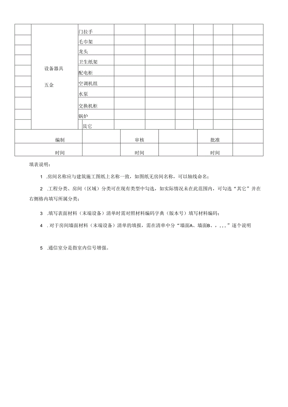 项目房间手册.docx_第3页