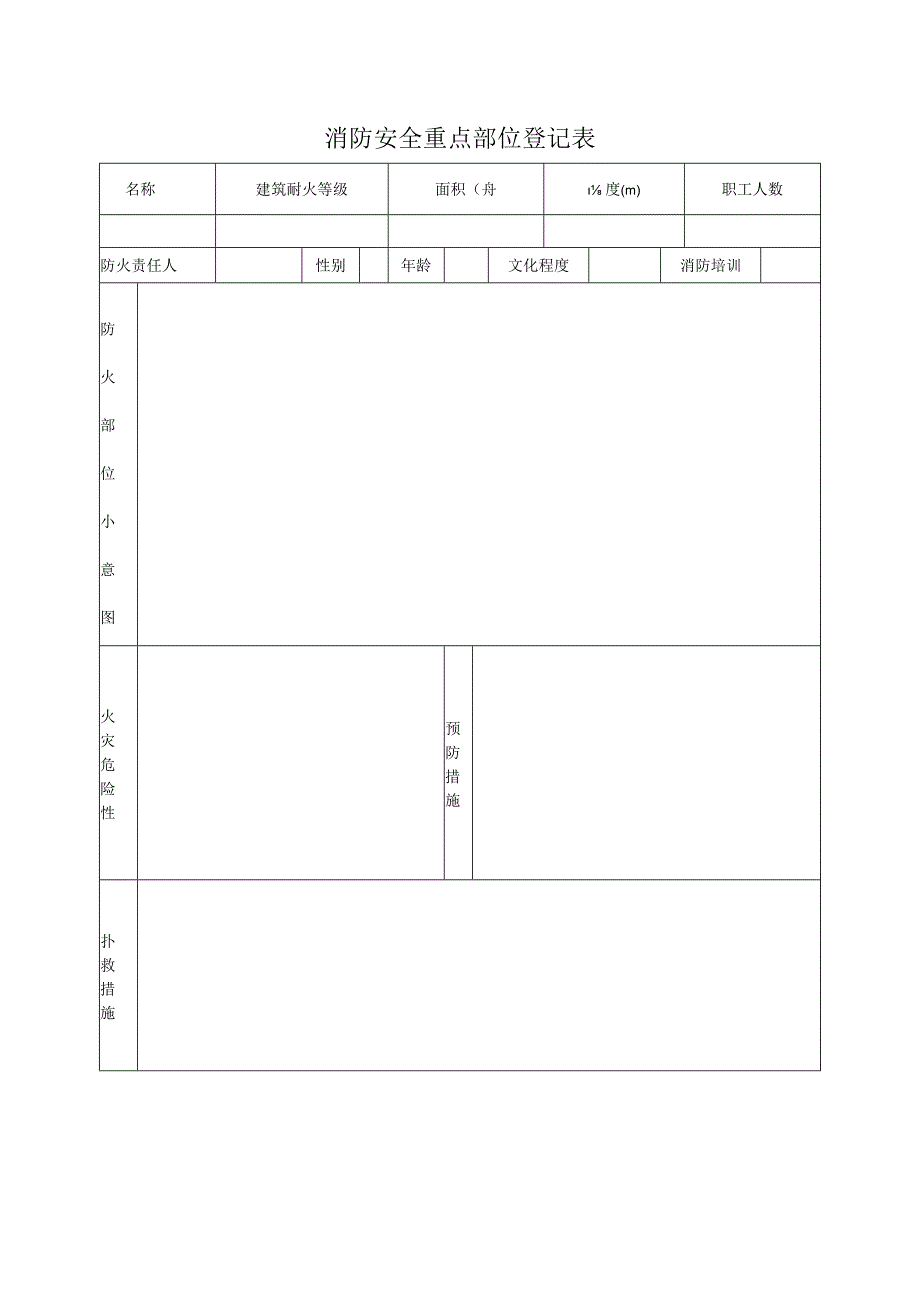 消防安全重点部位登记表.docx_第1页