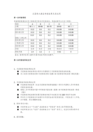 五星级大酒店考核结果及其运用.docx