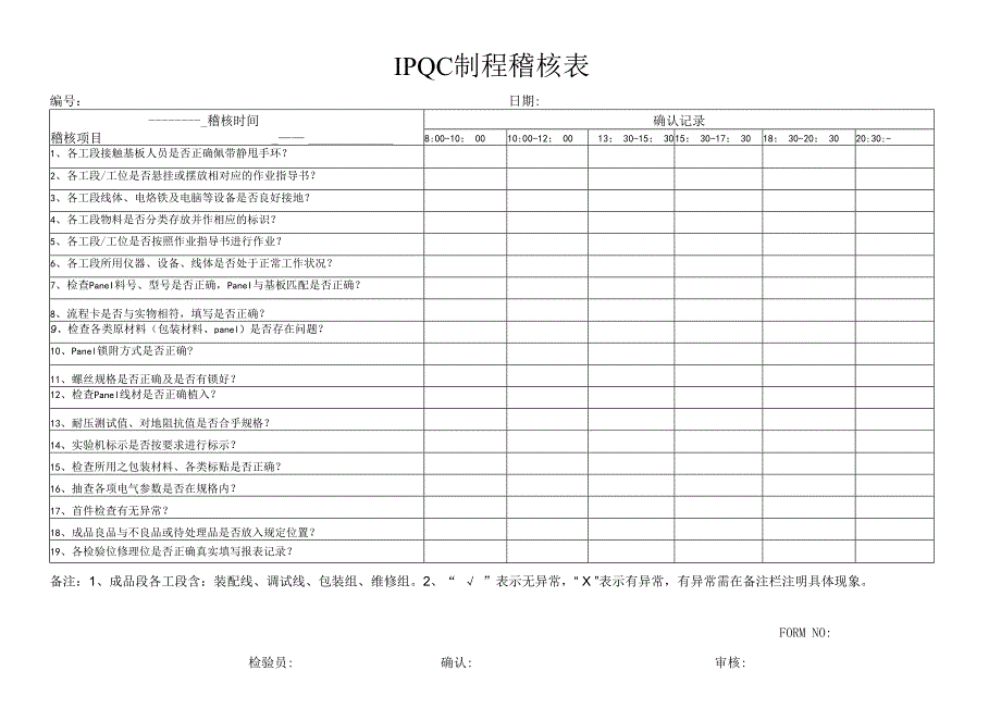 公司IPQC制程稽查表.docx_第1页