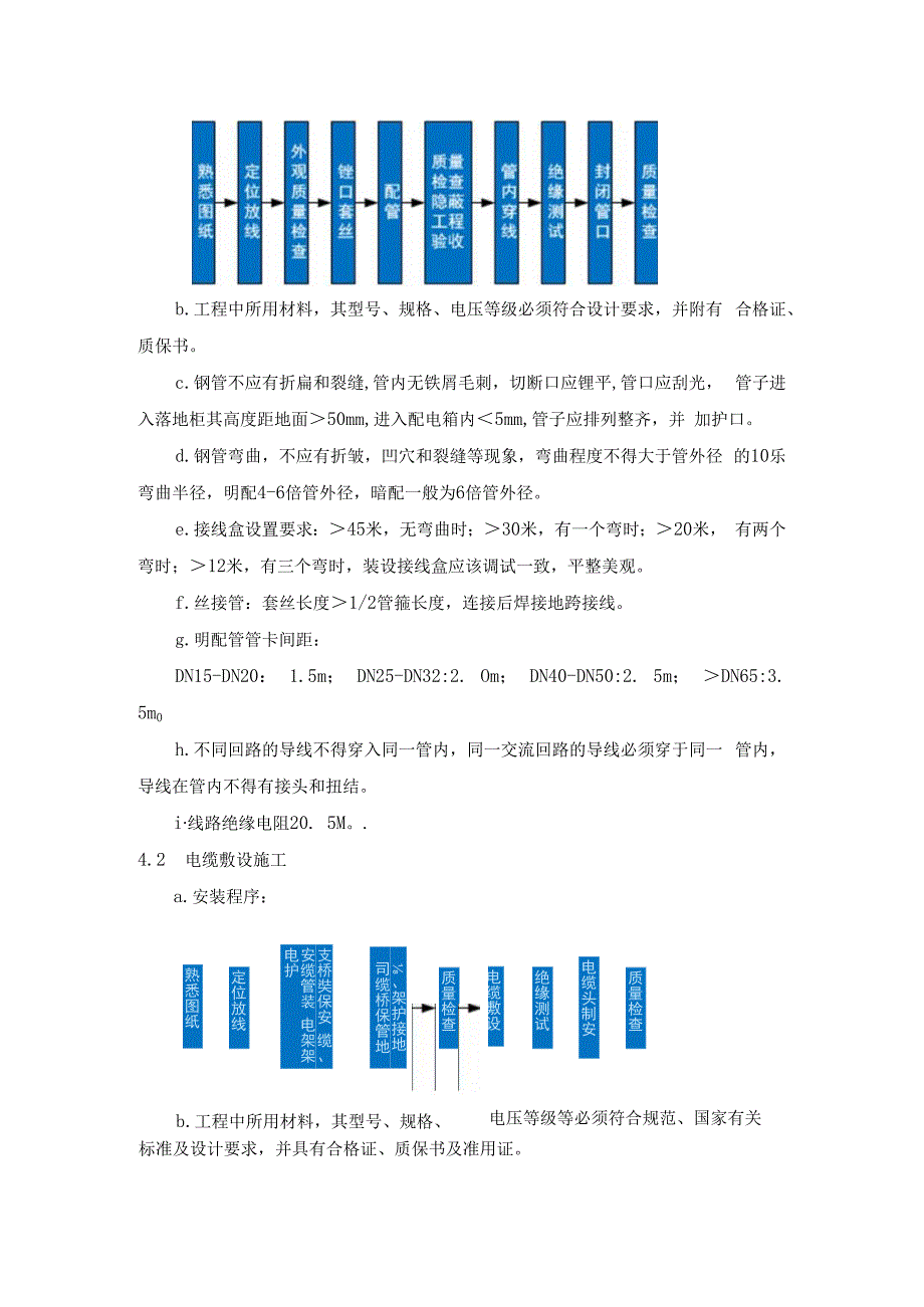 项目施工电气安装工程技术指导.docx_第2页