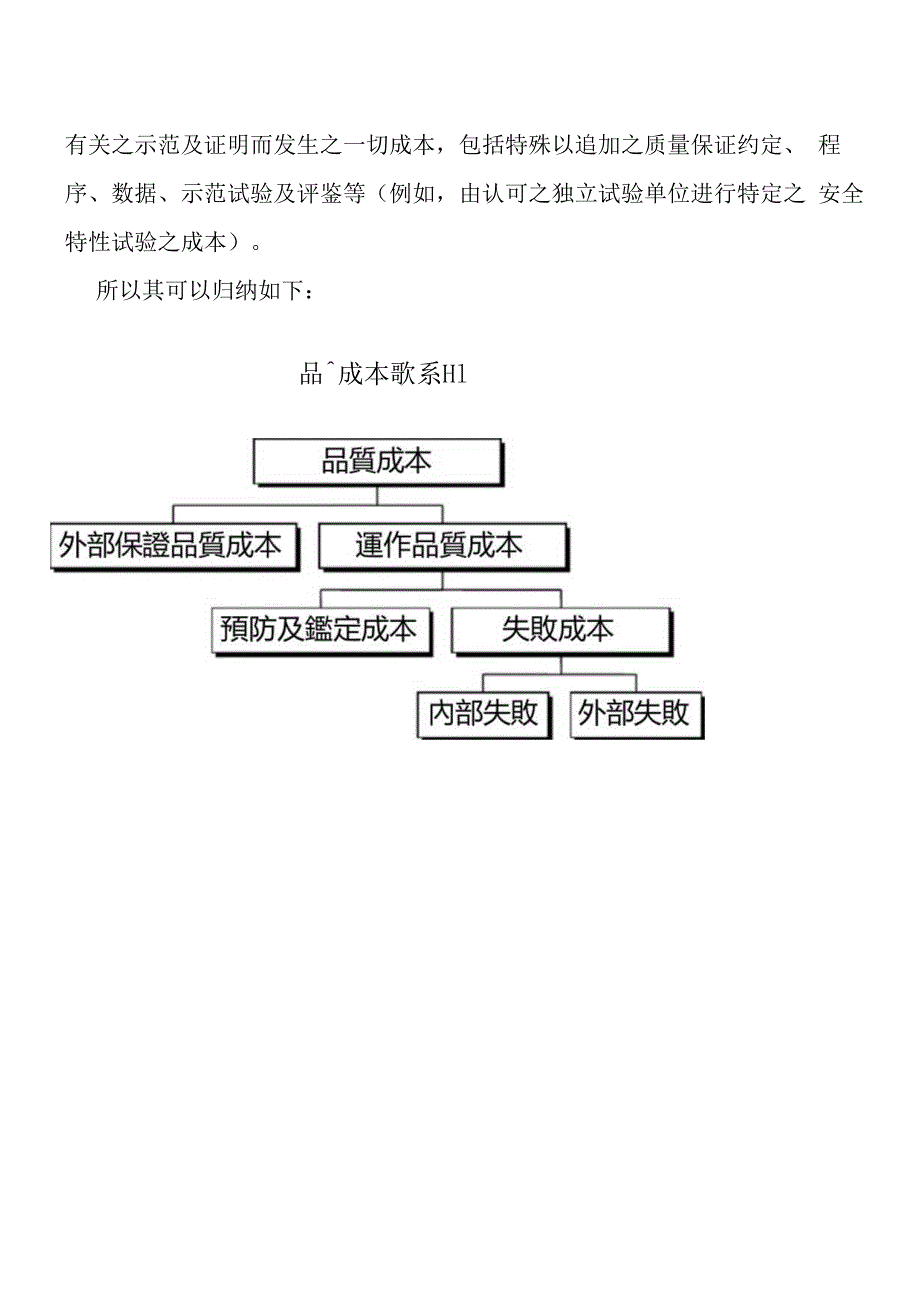 ISO9004质量成本doc.docx_第2页