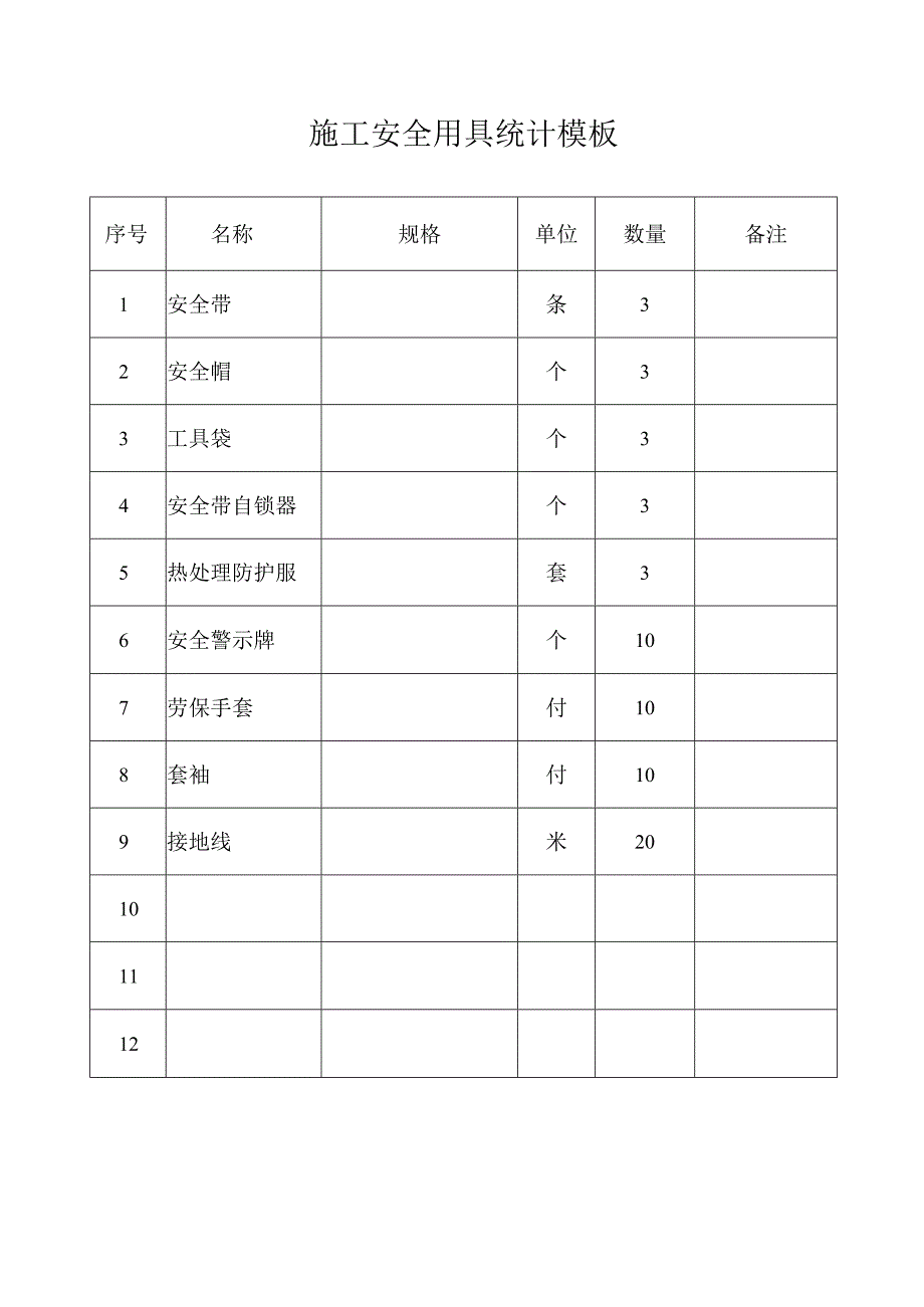 施工安全用具统计模板.docx_第1页