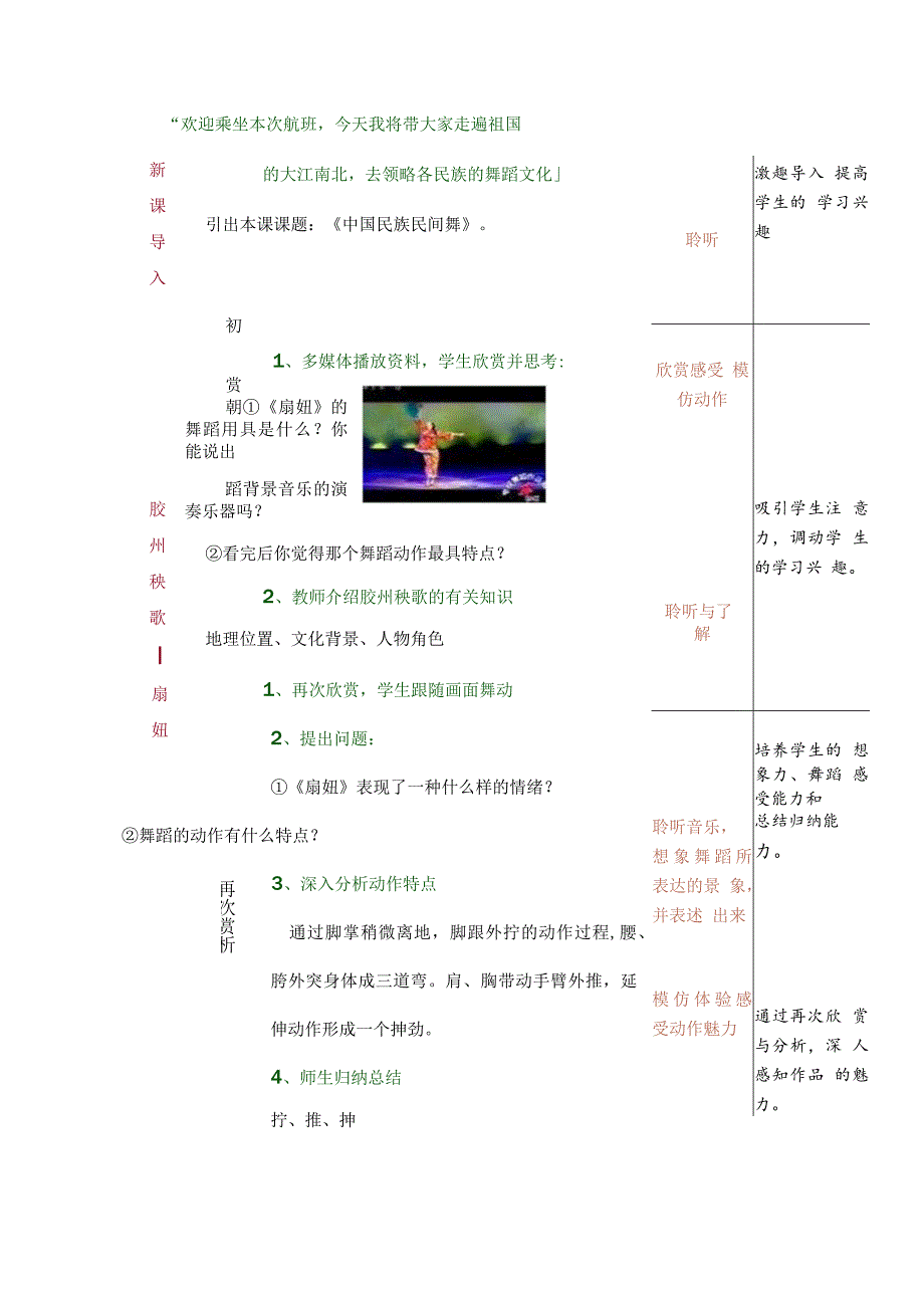 公共艺术(高教版-音乐篇-)教案-第四单元--舞蹈的魅力-第二节-中国民族民间舞.docx_第2页