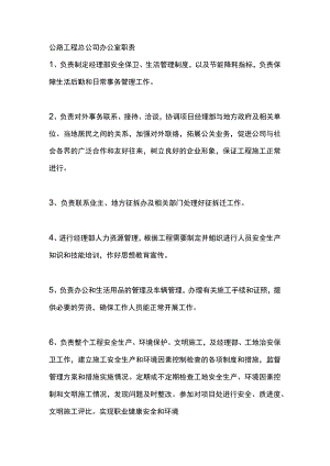 公路工程总公司办公室职责.docx