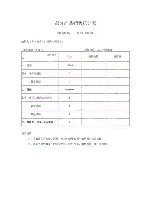 部分产品销售统计表.docx