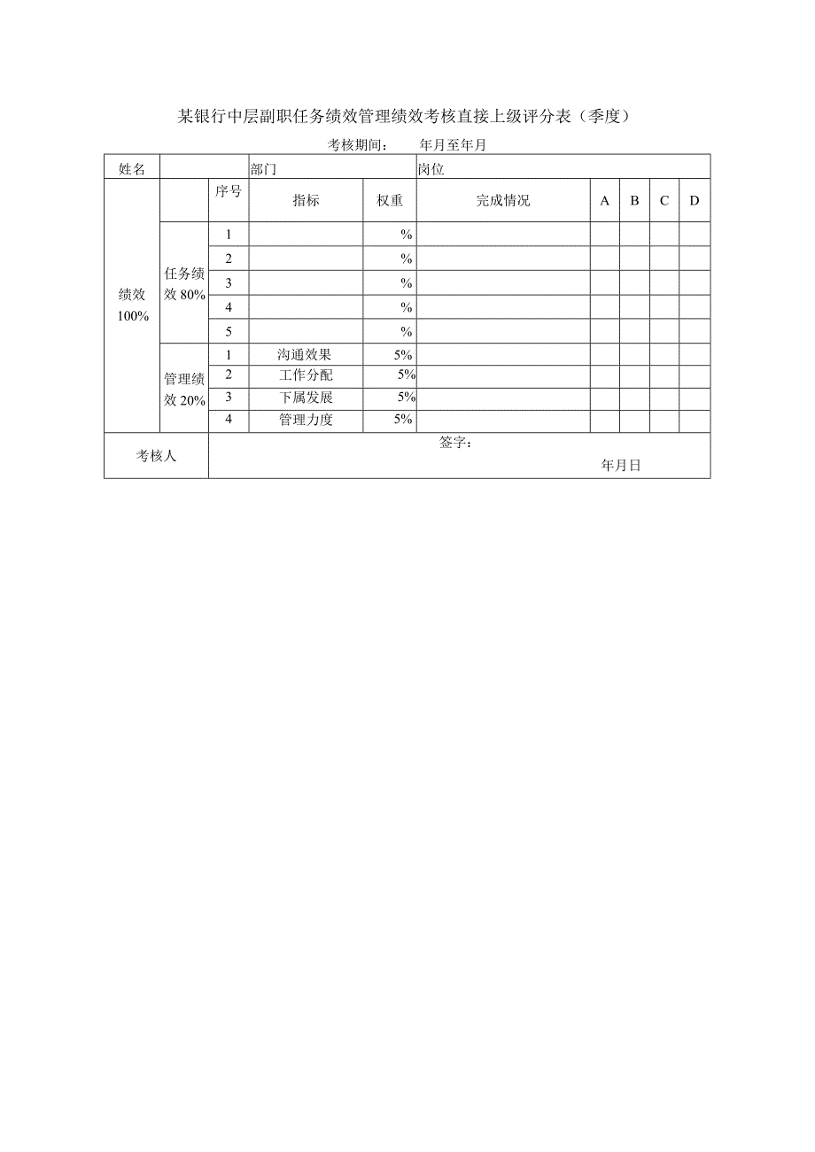 某银行中层副职任务绩效管理绩效考核直接上级评分表（季度）.docx_第1页