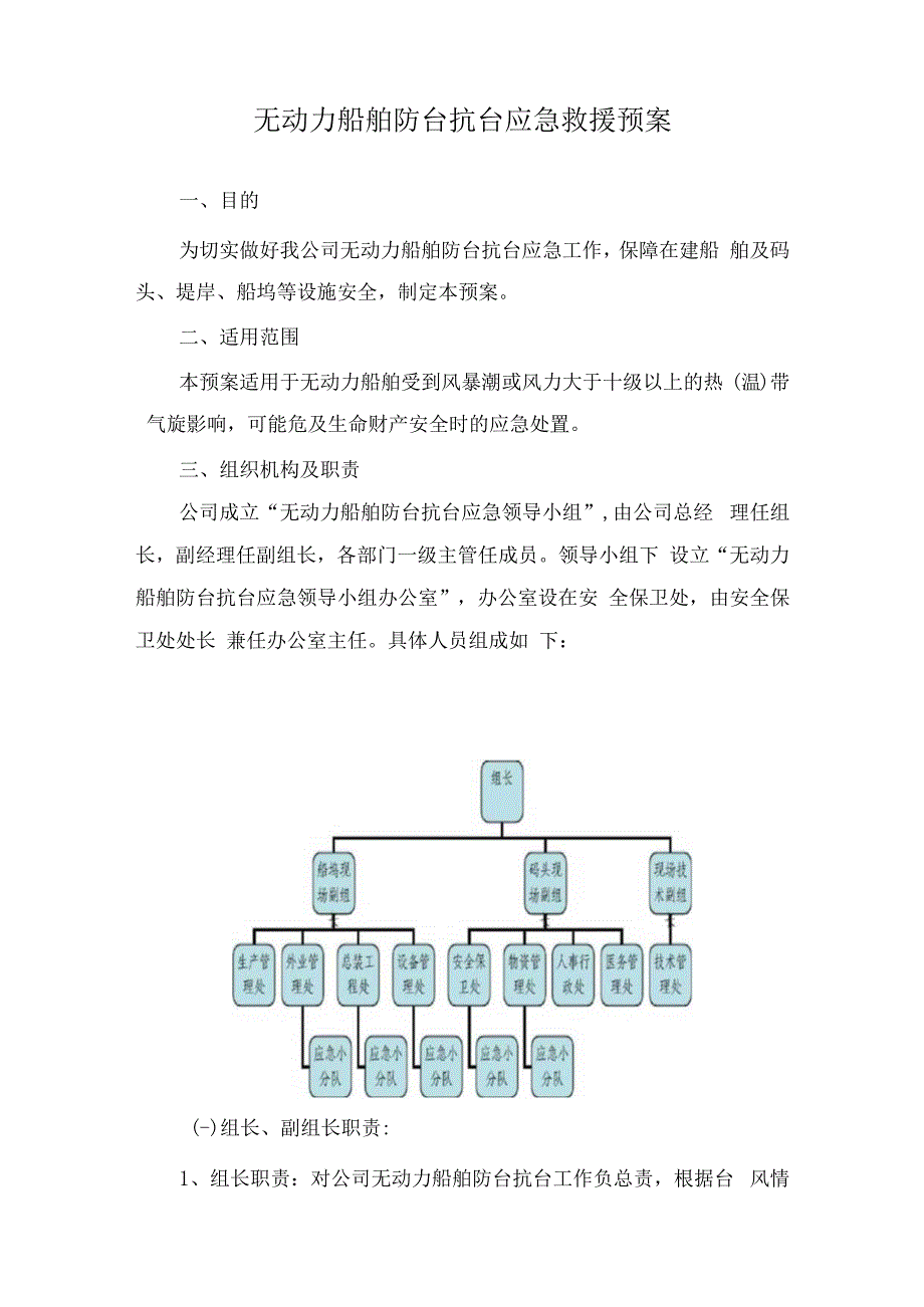 无动力船舶防台抗台应急救援预案.docx_第1页