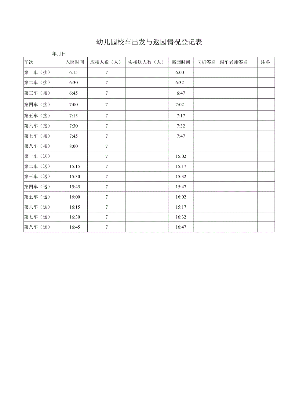 幼儿园校车出发与返园情况登记表.docx_第1页