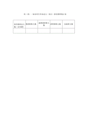 院系届本科生毕业论文设计指导教师统计表.docx