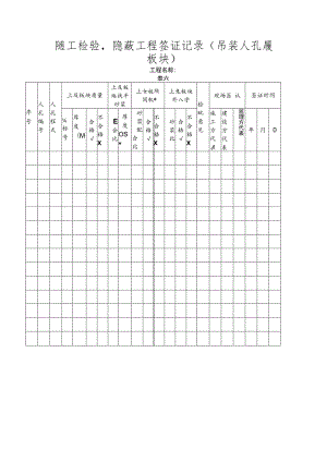 随工检验隐蔽工程签证记录(吊装人孔履板块).docx