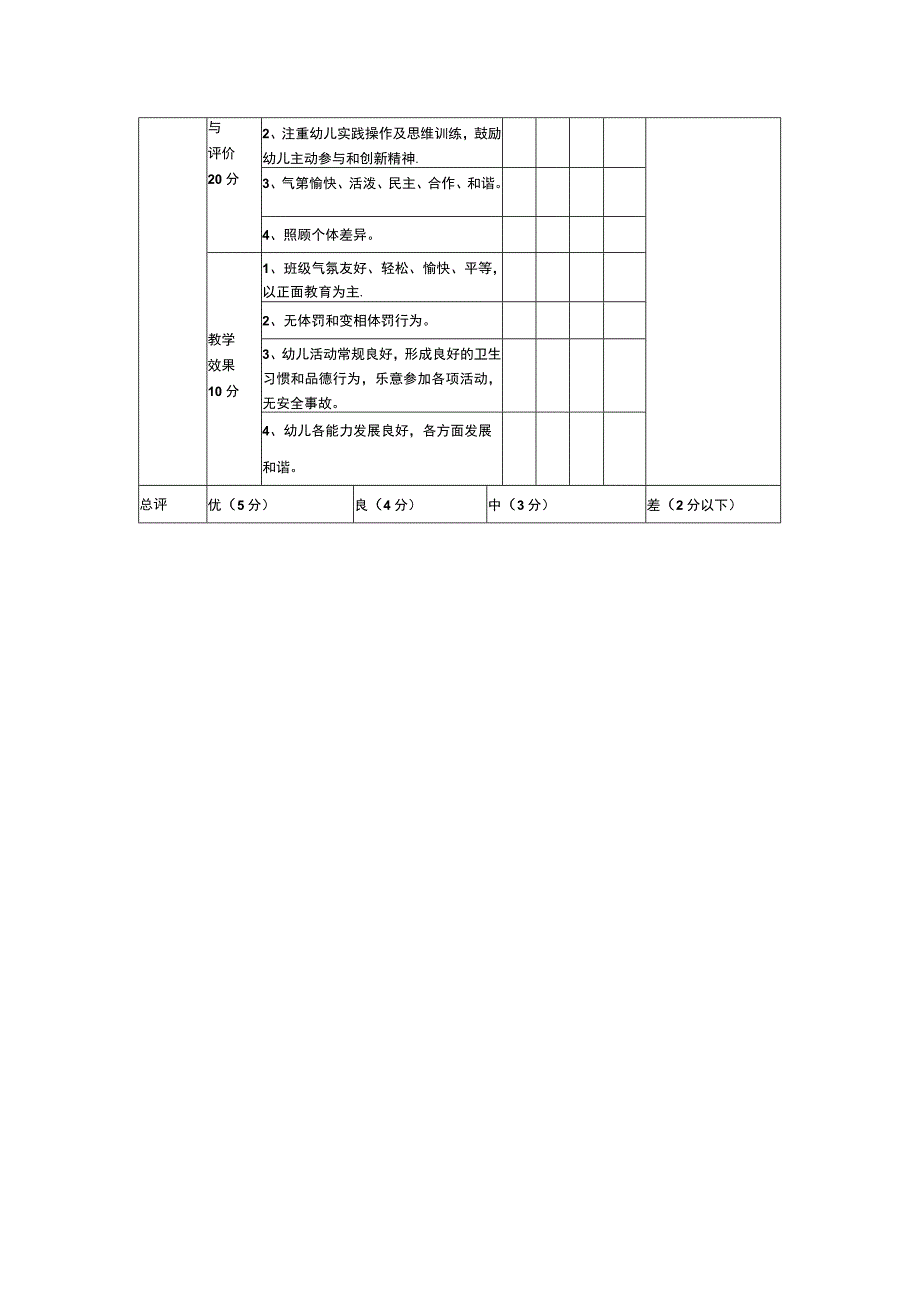 幼儿园随堂听课评价表.docx_第2页