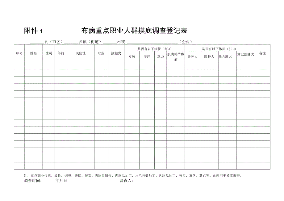 布病重点职业人群摸底调查登记表.docx_第1页