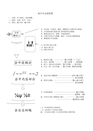 早会规范制度及流程图.docx