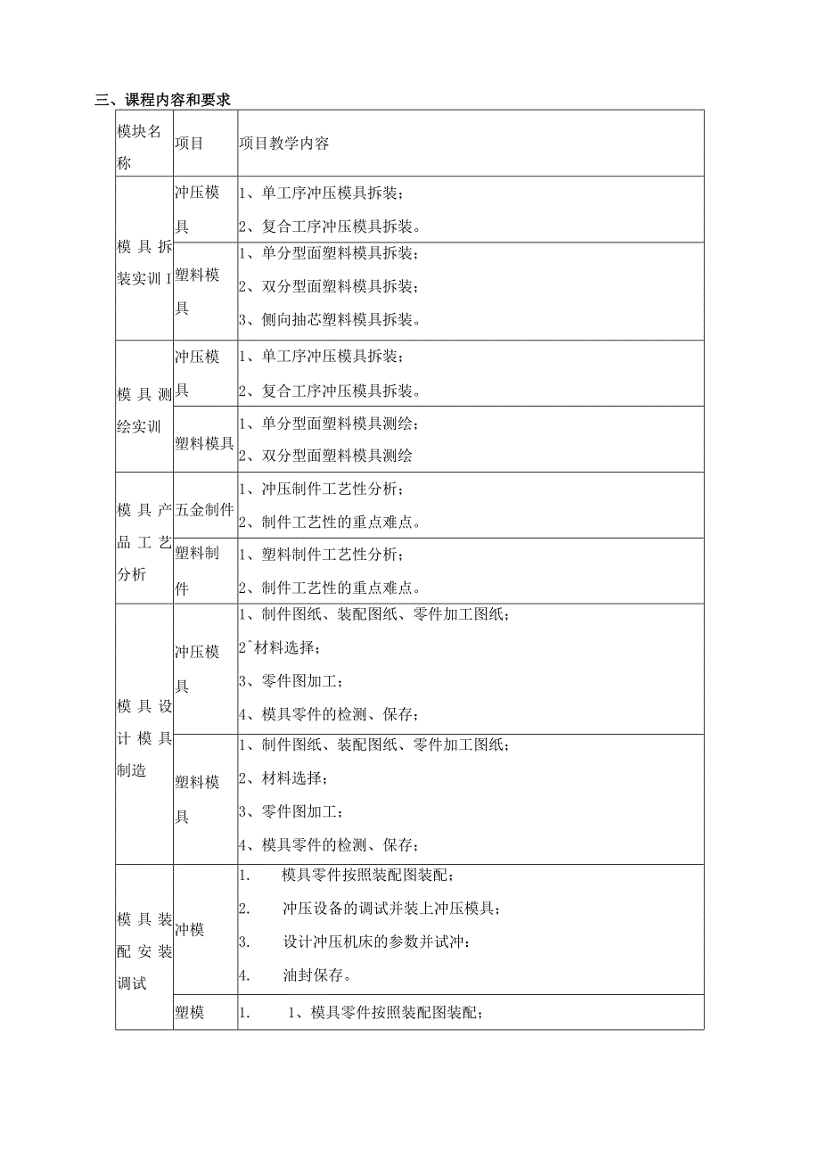 《模具设计与制作实训》课程标准.docx_第2页