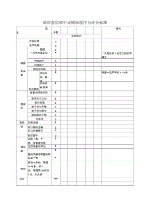 酒店客房部中式铺床程序与评分标准.docx