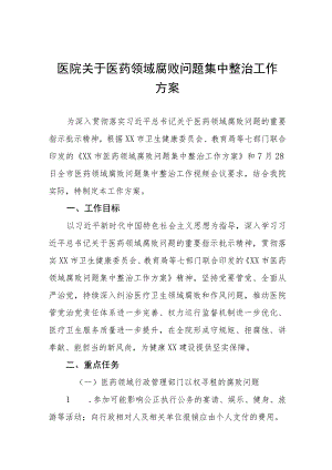 (精品)医药领域腐败问题集中整治的自查自纠报告、实施方案、心得体会共八篇.docx