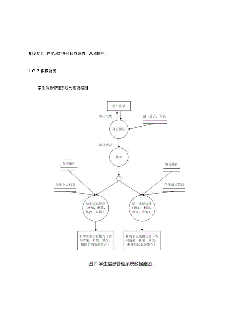 学生信息管理系统-需求分析.docx_第3页