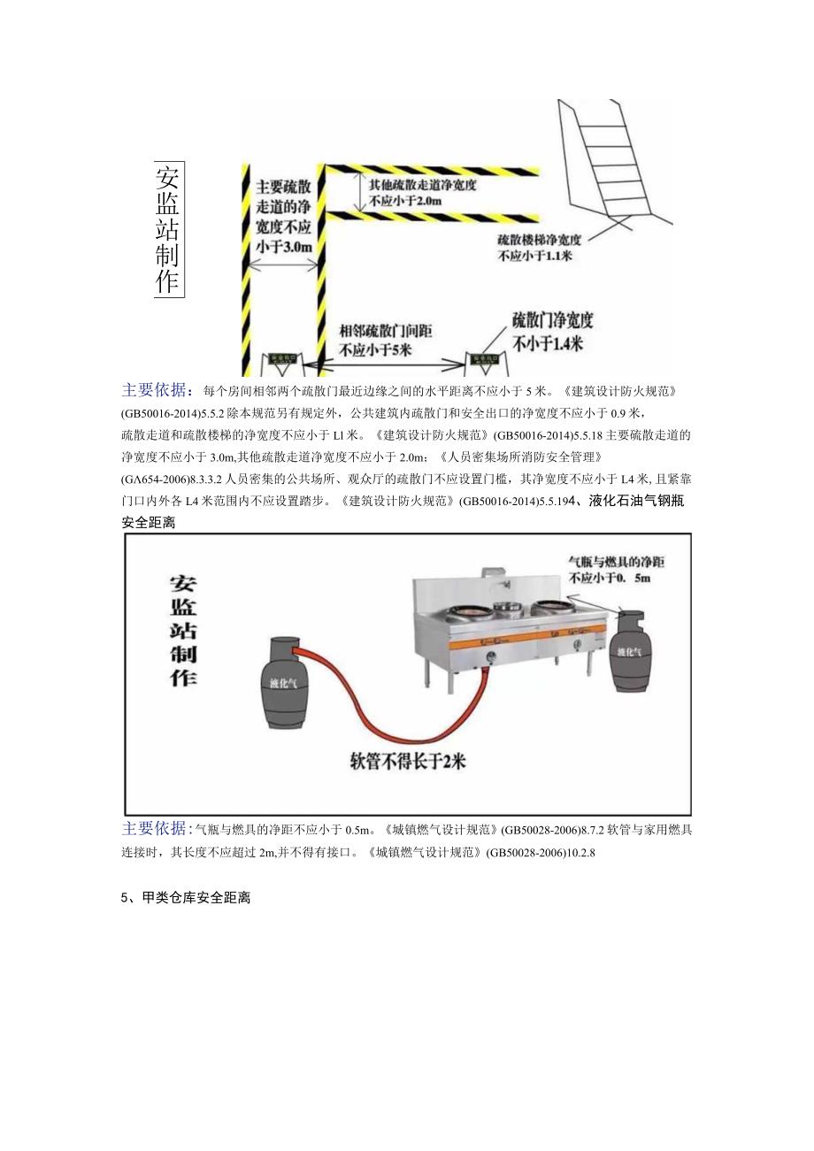 【01】36张安全距离及不安全行为精品图解（30页）.docx_第2页