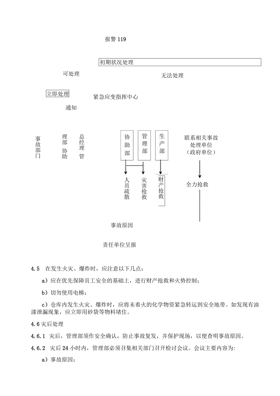 火灾、爆炸应急方案（五金配件）.docx_第2页