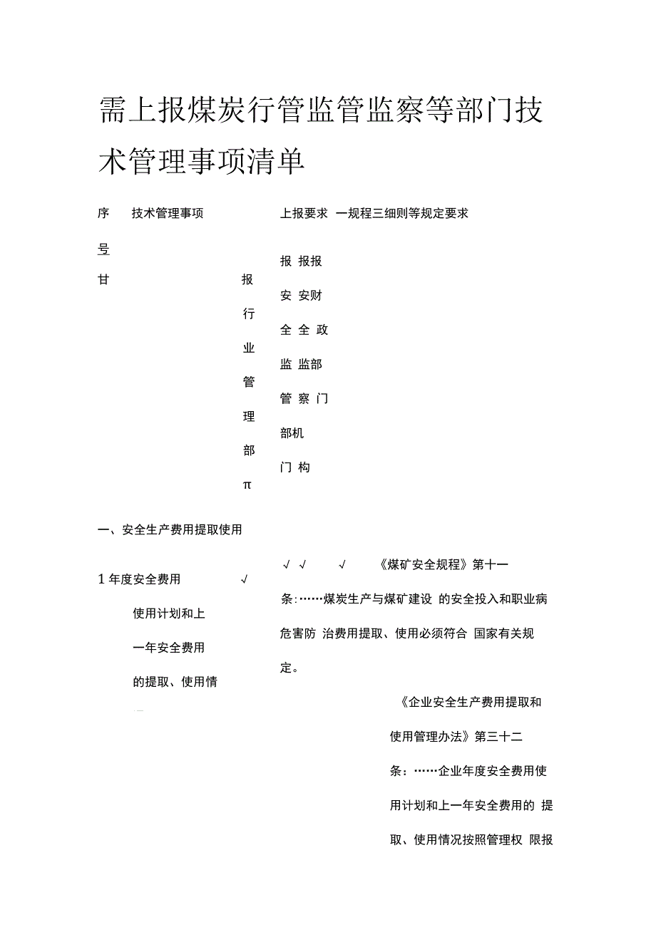 需上报煤炭行管监管监察等部门技术管理事项清单.docx_第1页