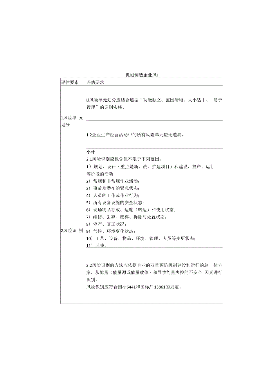 机械制造企业风险分级管控效果评估检查表.docx_第2页