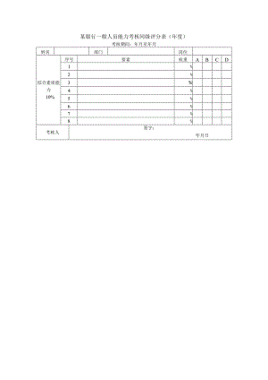 某银行一般人员能力考核同级评分表（年度）.docx