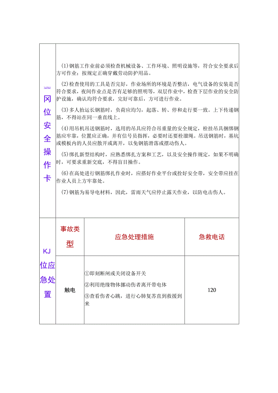 钢筋工两单两卡.docx_第2页