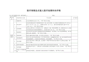 医疗保障定点盲人医疗按摩所自评表.docx