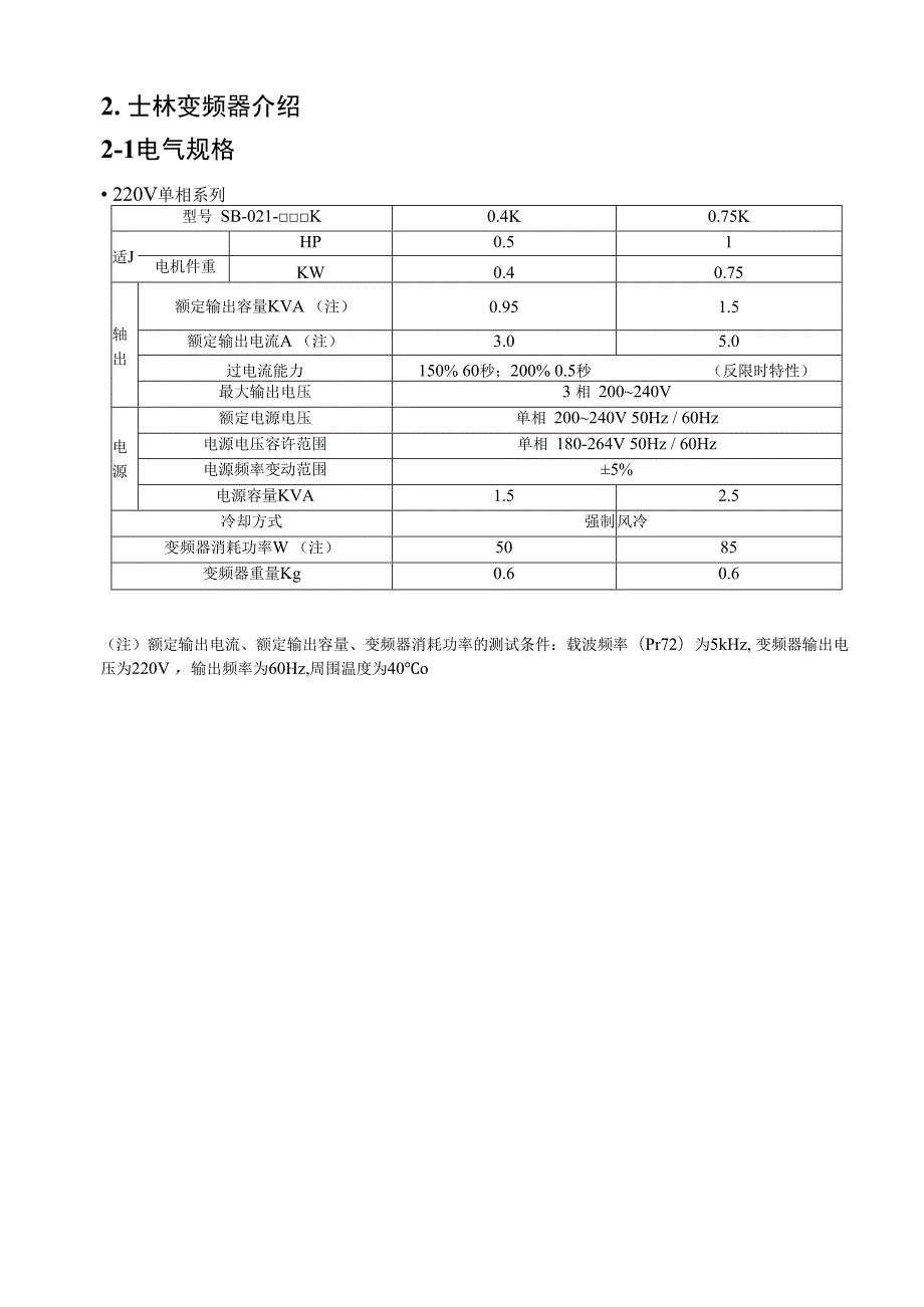 SB士林变频器手册.docx_第3页