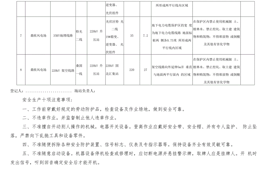 电力设施永久保护区台账.docx_第2页