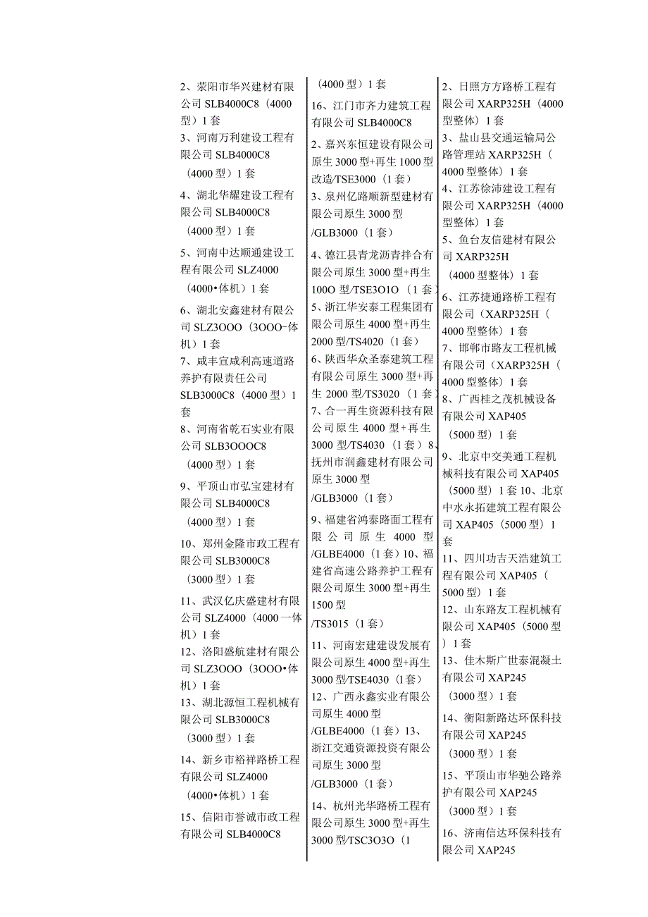 黄冈至鄂州高速公路团风段3000型.docx_第2页