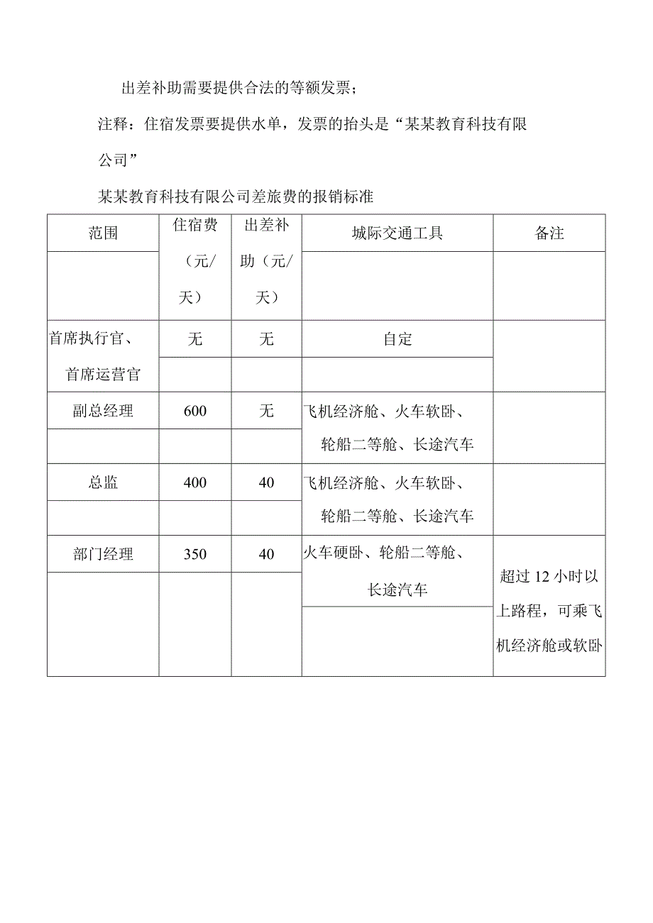 教育公司财务管理国内差旅费报销管理规定.docx_第2页