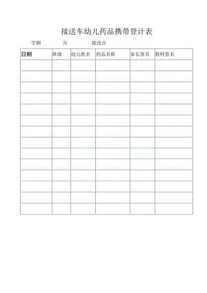 接送车幼儿药品携带登计表.docx