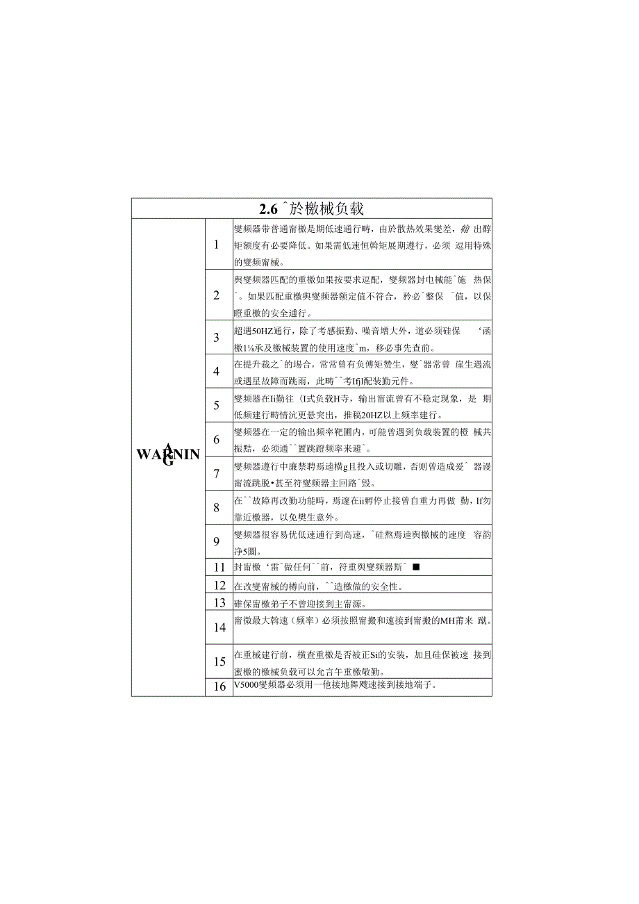 泓筌V5000中文說明書.docx_第3页