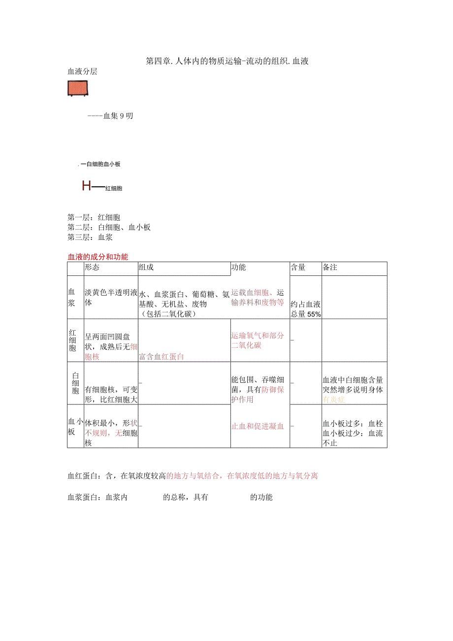 第四章-人体内的物质运输-流动的组织-血液.docx_第1页