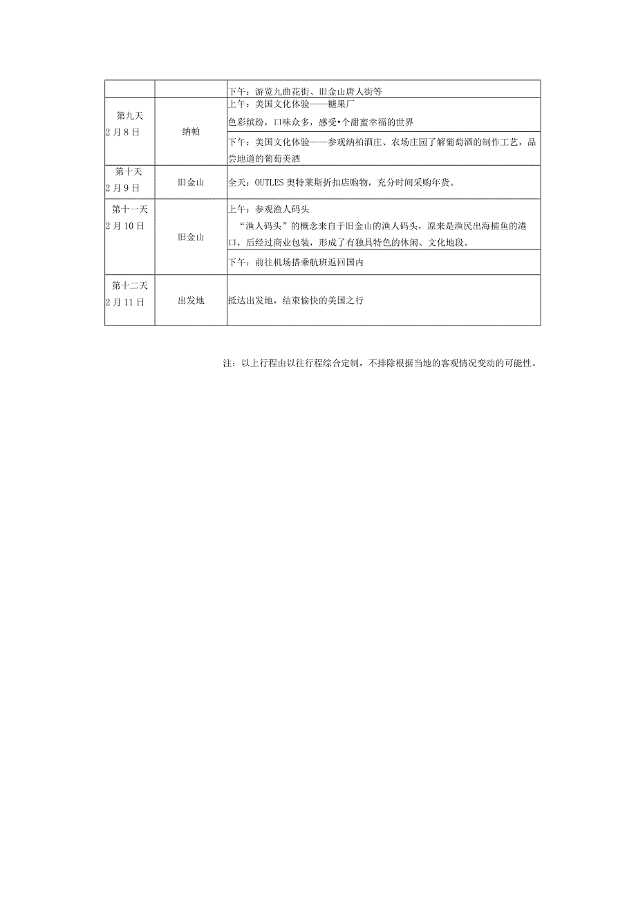 美国斯坦福大学精英课程行程表.docx_第2页