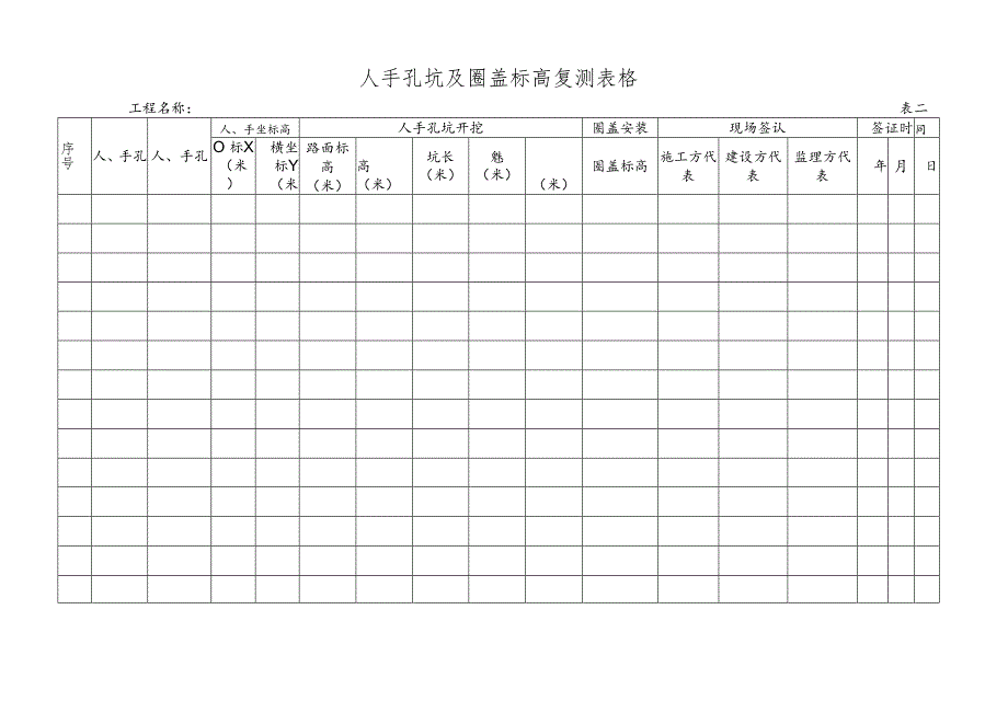 人手孔坑及圈盖标高复测表格.docx_第1页