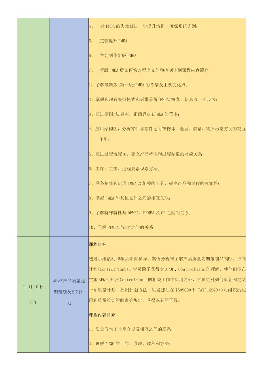 课程以及讲师简介课程简介.docx_第2页